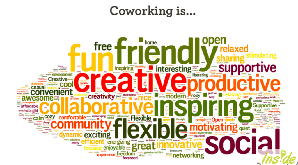 Espacios de coworking en Bruselas