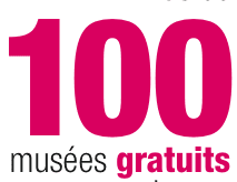 Gratis musea in Brussel